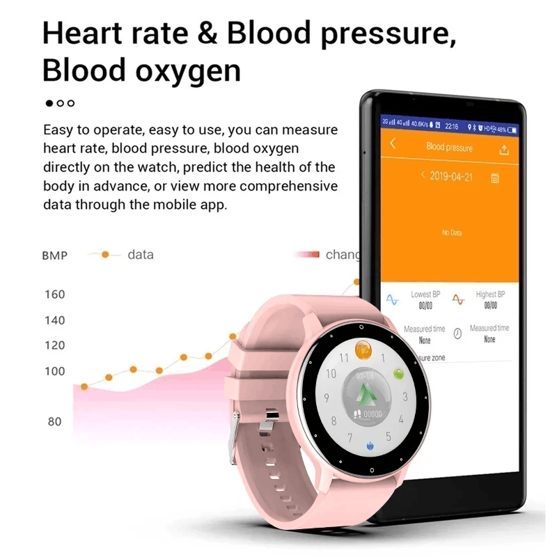 LIGE 여성 스마트 밴드 시계 실시간 날씨 예보 활동 - Watches Ladies Smartwatch 리뷰 및 가격