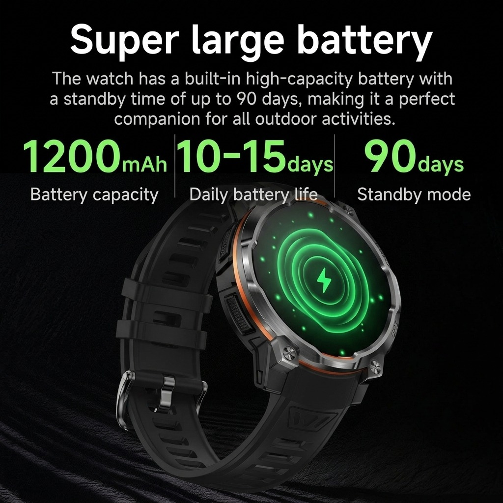VWAR 신형 아웃도어 GPS 오프라인 지도 스마트워치 - Watch Vs Smartwatch 리뷰 및 가격