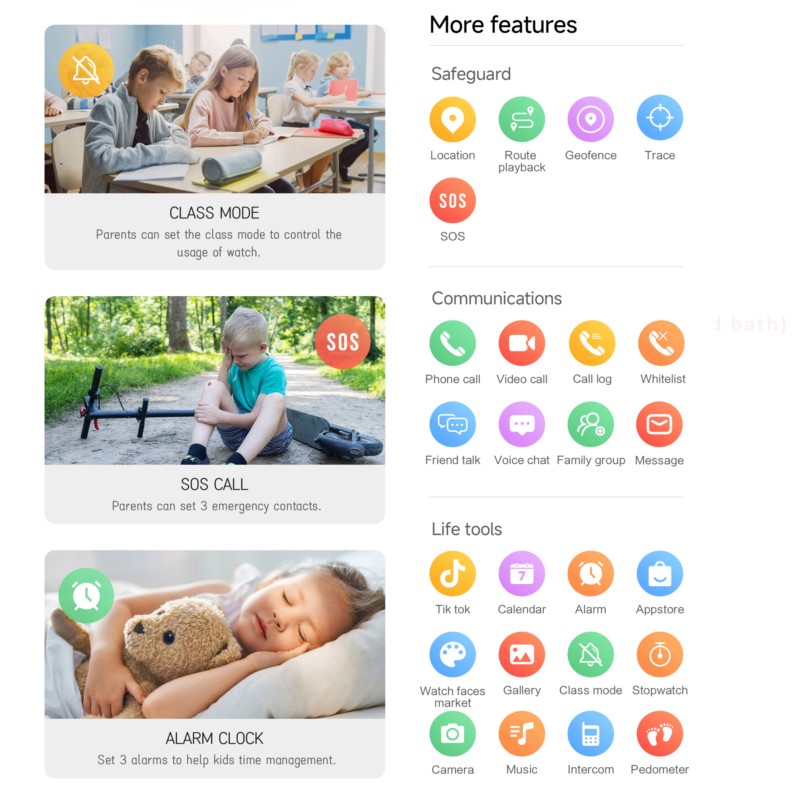 어린이용 4G 스마트워치, 2.0인치 HD 화면, 2+ - Smartwatch Watches For Kids With Gps 리뷰 및 가격