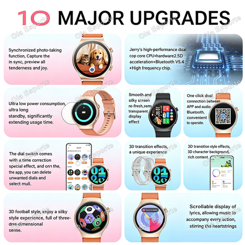남성용 및 여성용 스마트워치 5 울트라, 2026년형, - Smartwatch Watches For Women With Gps 리뷰 및 가격